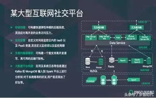 大數(shù)據(jù)時(shí)代已來(lái)，開(kāi)發(fā)者如何布局?jǐn)?shù)據(jù)處理服務(wù)